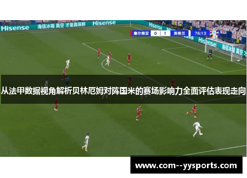 从法甲数据视角解析贝林厄姆对阵国米的赛场影响力全面评估表现走向 从法甲数据视角解析贝林厄姆对阵国米的赛场影响力全面评估表现走向