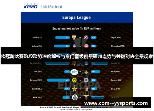 欧冠淘汰赛阶段形势深度解析与豪门晋级前景研判走势与关键对决全景观察