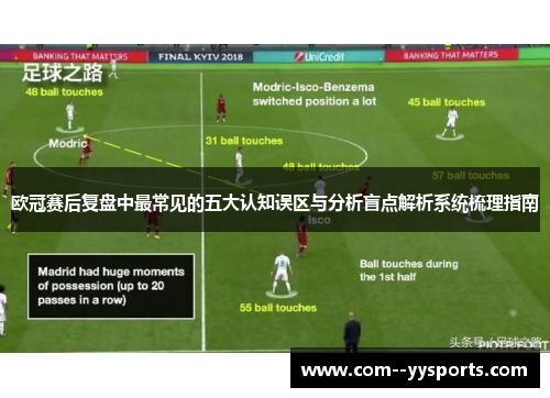 欧冠赛后复盘中最常见的五大认知误区与分析盲点解析系统梳理指南 欧冠赛后复盘中最常见的五大认知误区与分析盲点解析系统梳理指南