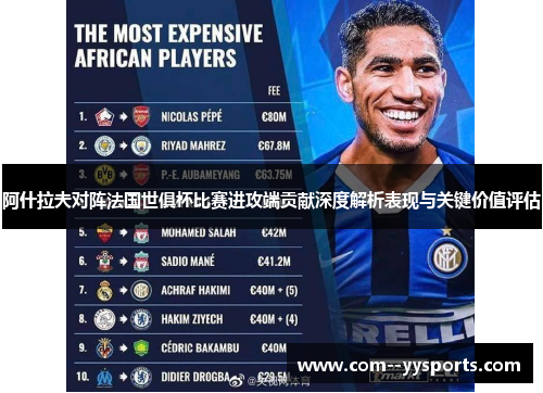 阿什拉夫对阵法国世俱杯比赛进攻端贡献深度解析表现与关键价值评估 阿什拉夫对阵法国世俱杯比赛进攻端贡献深度解析表现与关键价值评估