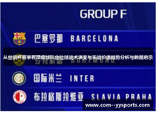 从世俱杯赛事看顶级球队定位球战术演变与实战价值趋势分析与数据启示 从世俱杯赛事看顶级球队定位球战术演变与实战价值趋势分析与数据启示
