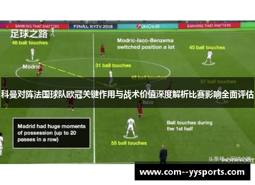 科曼对阵法国球队欧冠关键作用与战术价值深度解析比赛影响全面评估