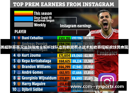 英超联赛赛况追踪指南全解析球队走势数据看点战术前瞻赛程解读球员表现