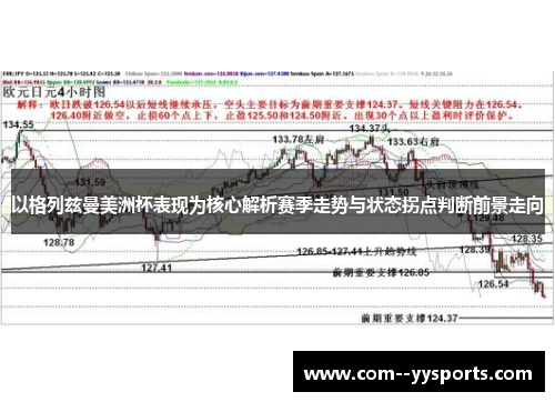 以格列兹曼美洲杯表现为核心解析赛季走势与状态拐点判断前景走向