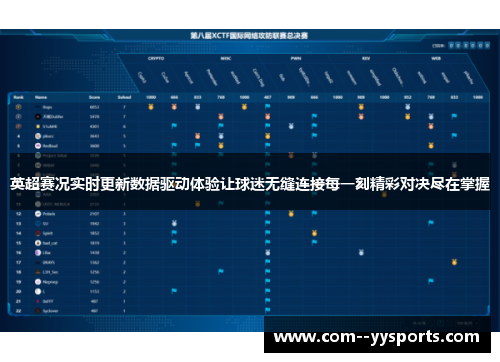 英超赛况实时更新数据驱动体验让球迷无缝连接每一刻精彩对决尽在掌握